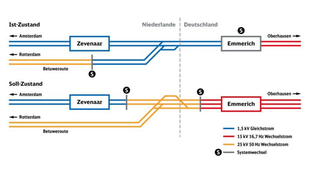 20141212_Systemwechsel_ABS_46_2%5B1%5D~-~media--1af6c3f9--query.jpg