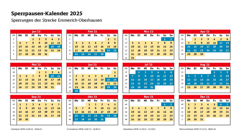 Sperrpausen-Kalender 2025